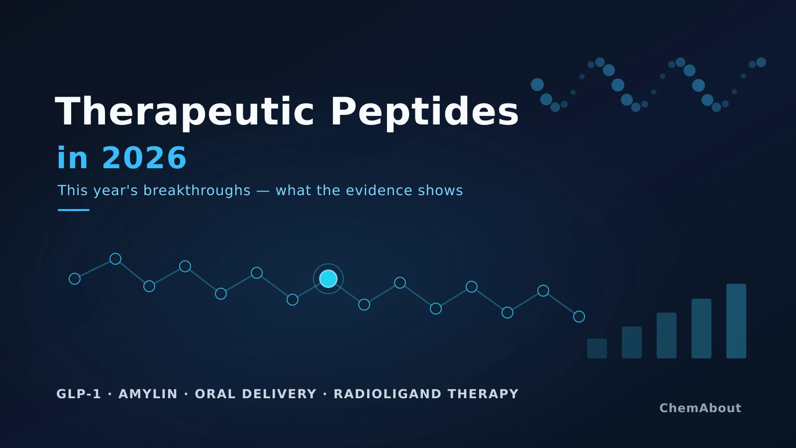 Therapeutic Peptides in 2026: This Year's Breakthroughs